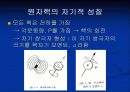 Nuclear Magnetic Resonance(NMR)의 원리 5페이지