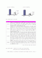 여성복지정책론 12페이지