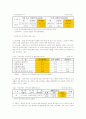 여성복지정책론 14페이지