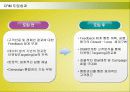 SK텔레콤의 CRM(고객관계관리)구축 성공사례 14페이지