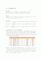 한미일 프로야구 현황과 국내 프로야구 활성화방안 및 발전방향 6페이지