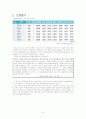 대우건설 기업분석 7페이지