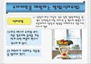 소아비만의 문제점과 예방법 ppt 자료 21페이지