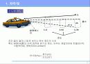   인간공학-시감각  5페이지