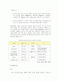 가스정유석유화학 플랜트에 대하여 34페이지