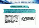 [마케팅 원론] 유통관리: 유통경로의 설계와 물적유통 15페이지