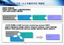 [마케팅 원론] 유통관리: 유통경로의 설계와 물적유통 19페이지