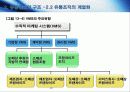 [마케팅 원론] 유통관리: 유통경로의 설계와 물적유통 20페이지