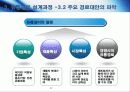 [마케팅 원론] 유통관리: 유통경로의 설계와 물적유통 37페이지