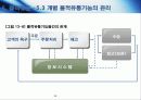 [마케팅 원론] 유통관리: 유통경로의 설계와 물적유통 48페이지