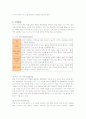미스터도넛의 한국시장진출과 마케팅전략 제안 12페이지