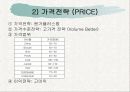 패션 소비트렌드의 분석과 마케팅에의 활용  23페이지