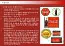 코카콜라(Coca-Cola)의 마케팅전략 성공사례 4페이지