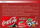 코카콜라(Coca-Cola)의 마케팅전략 성공사례 31페이지