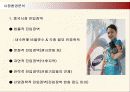 삼성전자 애니콜의 중국시장진출 마케팅전략 6페이지