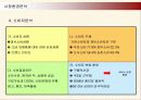 삼성전자 애니콜의 중국시장진출 마케팅전략 10페이지