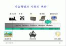 21세기 경제의 특성-디지털시대의 경제적 의미와 우리의 대응 20페이지