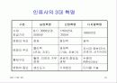 21세기 경제의 특성-디지털시대의 경제적 의미와 우리의 대응 31페이지