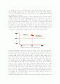 패밀리레스토랑 아웃백의 마케팅전략과 성공요인 19페이지