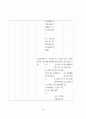 노인간호학 뇌내출혈 case study 43페이지