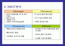 동아제약 박카스의 마케팅전략 성공사례 15페이지