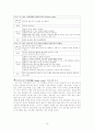 간세포 암종(Hepatocelluar carcinoma)환자 간호사례 연구 16페이지