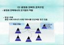 [국제경영학] 국제기업의 통제 및 보고 조직형태변화 전략조직 4페이지