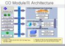 ERP(SAP)상세모듈소개-CO모듈 소개 4페이지