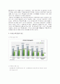 부동산정책과 부동산세제의 문제점에 관해(과거~현2008) 3페이지