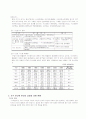 지구 온난화의 실태와  피해현황, 산림의 역할 3페이지