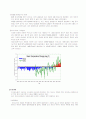 지구 온난화의 실태와  피해현황, 산림의 역할 4페이지