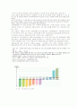 지구 온난화의 실태와  피해현황, 산림의 역할 15페이지