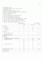 환율과외환시장 16페이지