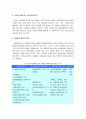 [물류관리론]국내 택배서비스산업 분석 및 전망(A+리포트) 7페이지