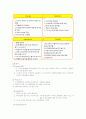 [창업계획서]아침식사대용 마시는 죽 전문점 창업계획서(A+리포트) 12페이지