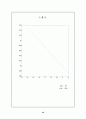 물리 교재 연습 문제 풀이 레포트 (표지포함) (홀수번) 30페이지