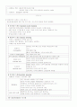 화상의 급성기, 화상, 급성기 5페이지