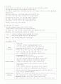 화상의 급성기, 화상, 급성기 8페이지