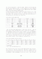 지방자치단체의 국제화 및 세계화에 대한 분석모형과 위상 15페이지