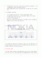 국제기업의 성공사례...노키아(NOKIA)  12페이지