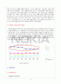 국제기업의 성공사례...노키아(NOKIA)  20페이지