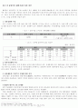 초기 한국 노동집약적, 기술·자본집약적 산업의 해외직접투자비교와 최근 노동집약적 분야의 입지 경향 변화 9페이지