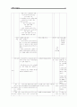 영화속 역사수업(태극기 휘날리며) 11페이지