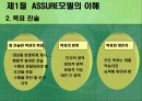 교육방법 및 교육공학 ( 교수설계의 실제-ASSURE모델 ) 5페이지