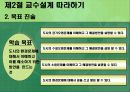 교육방법 및 교육공학 ( 교수설계의 실제-ASSURE모델 ) 12페이지