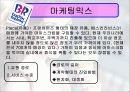 베스킨 라빈스 swot 전략 벤치마킹. 31페이지