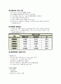  학동기 영양관리 (학동기 성장 발육 및 영양관리) 9페이지