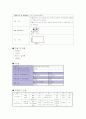 유압동력장치와 펌프특성곡선 4페이지