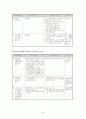 장애인과 사회복지실천 24페이지