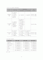 스포츠투어리즘 6페이지